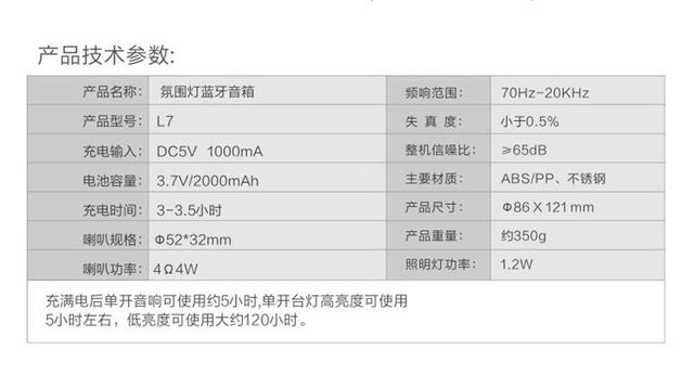 寶安藍牙音箱廠家淺析七彩燈藍牙音箱小夜燈