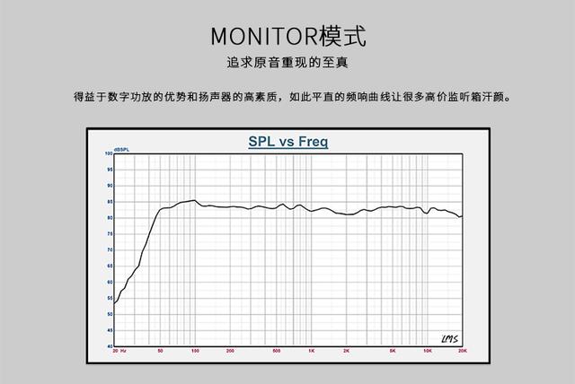 大多數(shù)人以為多媒體藍(lán)牙音箱就代表音質(zhì)差 ，結(jié)果了