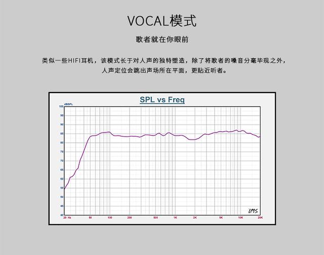 大多數(shù)人以為多媒體藍(lán)牙音箱就代表音質(zhì)差 ，結(jié)果了